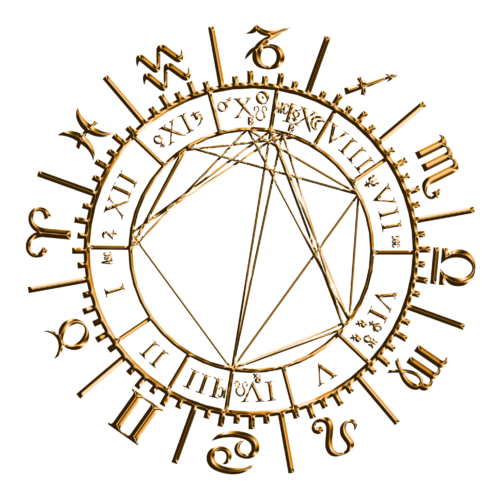 Jeff Bezos Momentum™